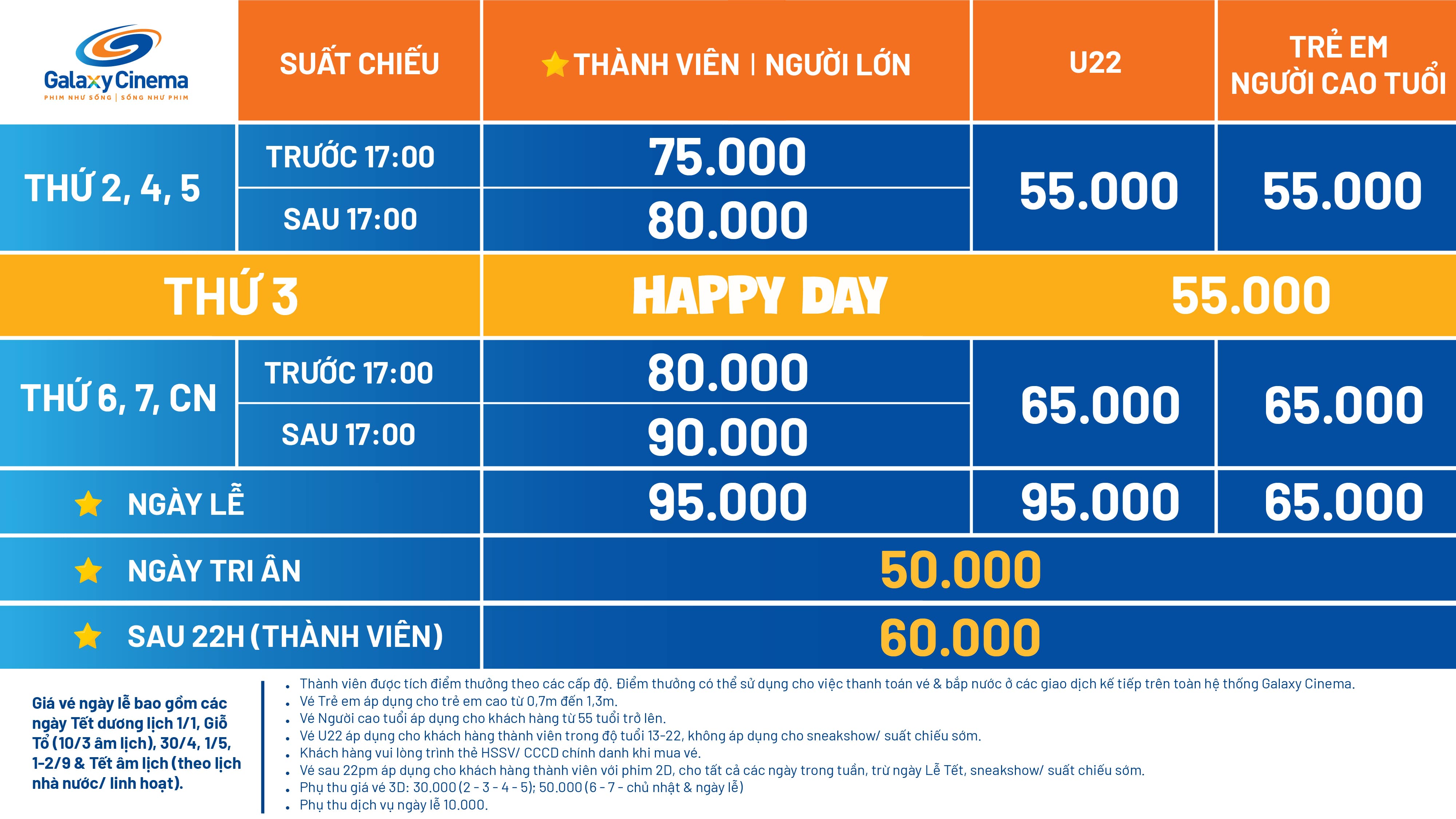 Bảng giá vé xem phim tại Galaxy Cinema
