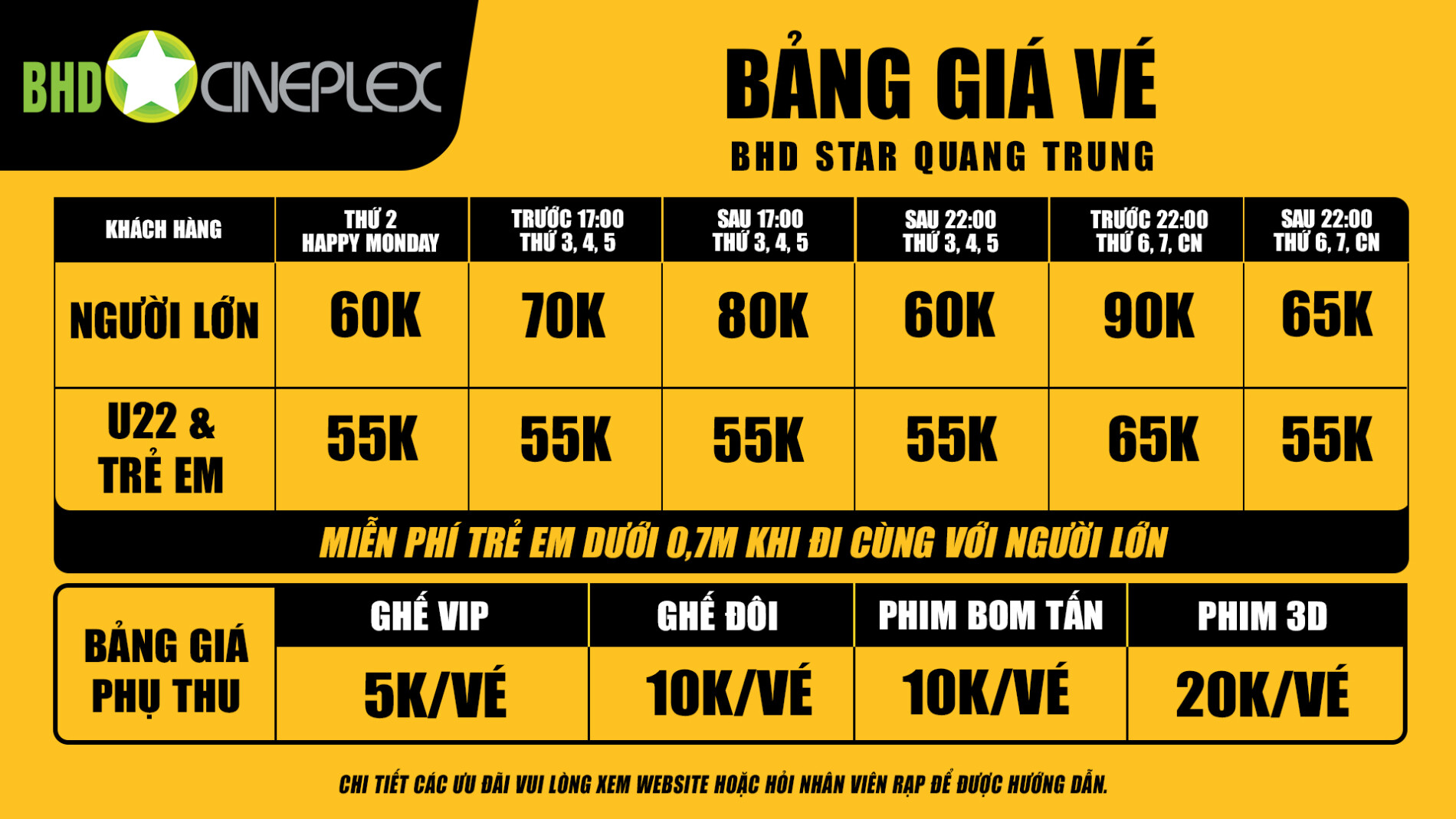 Bảng giá vé BHD Star Cineplex